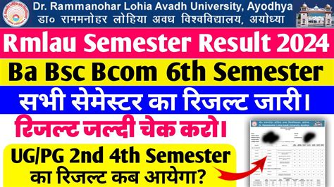 RMLAU Entrance Test Result 2024: BA BSc BCom .